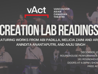 vAct Creation Lab |  December 10-12